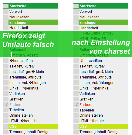Firefox zeigt anstatt Umlaute nur Kästchen